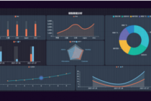 BE-L供應鏈物流運營(yíng)軟件